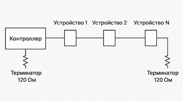 Файл:2025-06-18 14-54-42.png