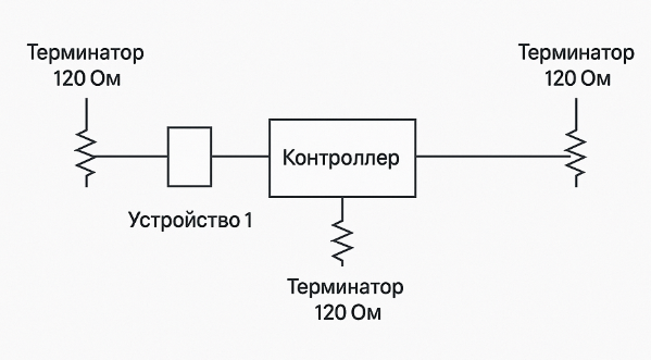 Файл:2025-06-18 14-59-55.png