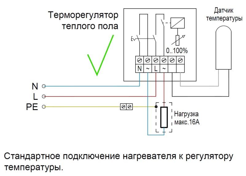 Файл:ТермоРег 01.jpg