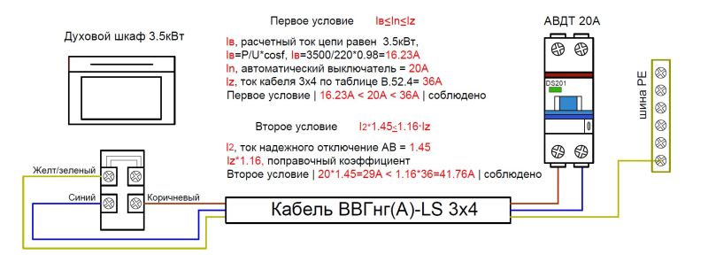 Файл:Гост выбр 02.jpg