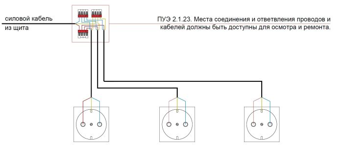 Подключение розеток по схеме "звезда" через монтажную коробку.