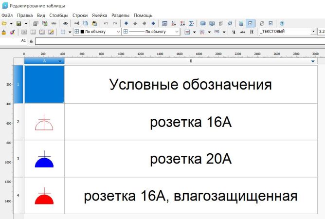 Созданная таблица из примитивов в редактора NanoCAD