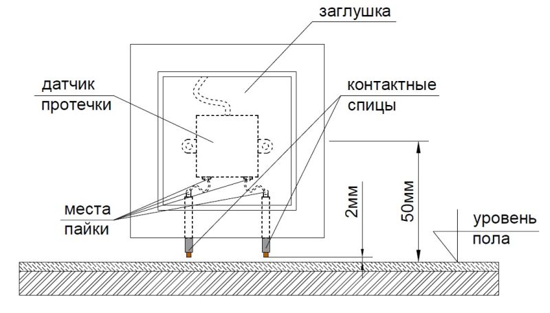 Файл:ДП 01.jpg