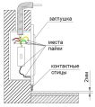 Миниатюра для версии от 08:03, 23 июня 2025
