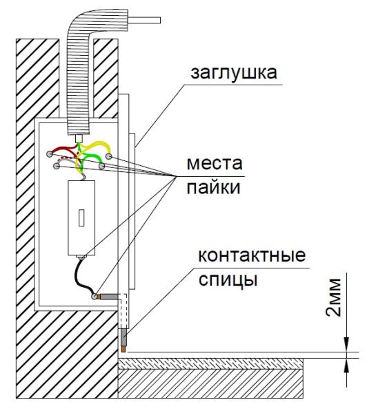Файл:ДП 02.jpg
