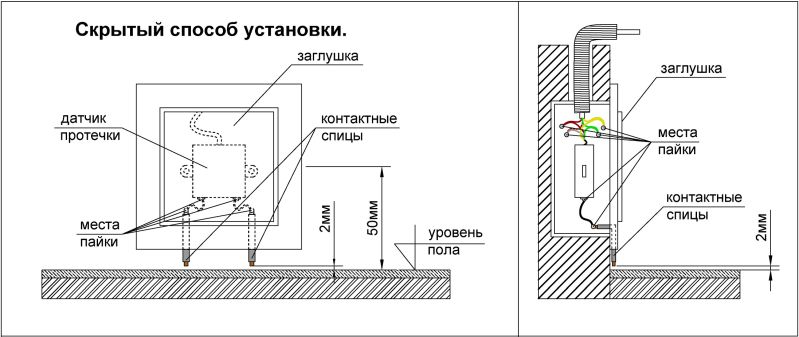 Файл:Скрытый способ монтажа датчика.jpg