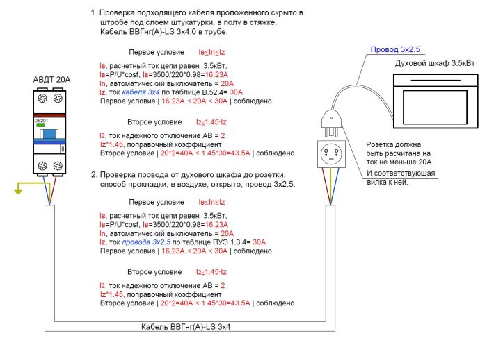 Схема подключения и проверки условий по выбору кабеля и АВДТ для духового шкафа