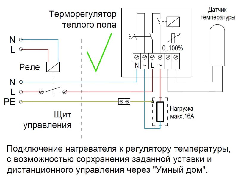 Файл:ТермоРег 02.jpg