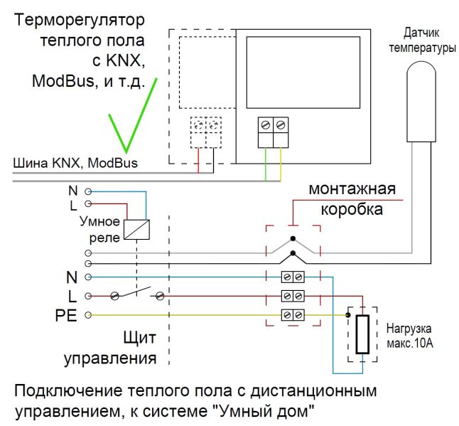 Файл:ТермоРег 04.jpg