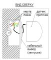 Миниатюра для версии от 08:03, 23 июня 2025