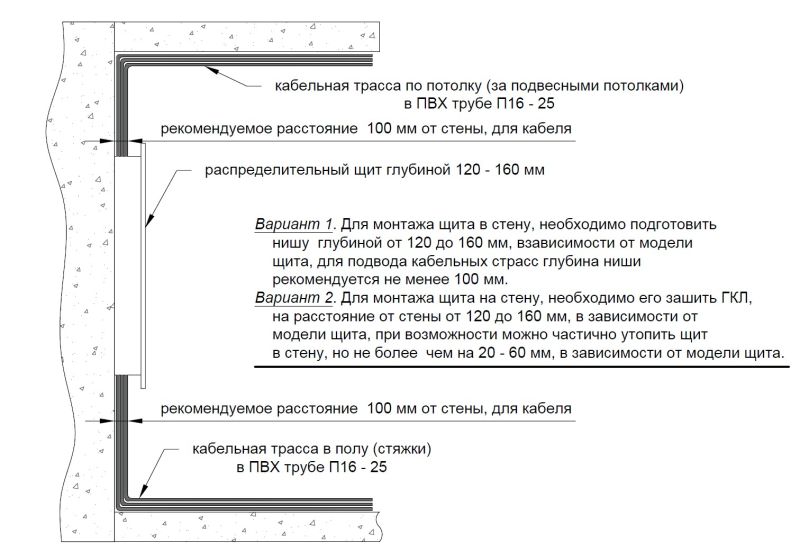 Файл:МонтЩит 02.jpg
