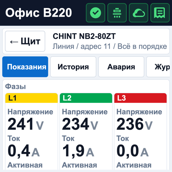 Файл:XIOT-TP4-ENERGY-line-data.png