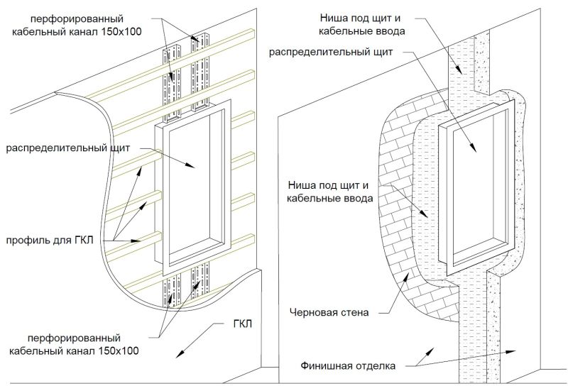 Файл:МонтЩит 01.jpg