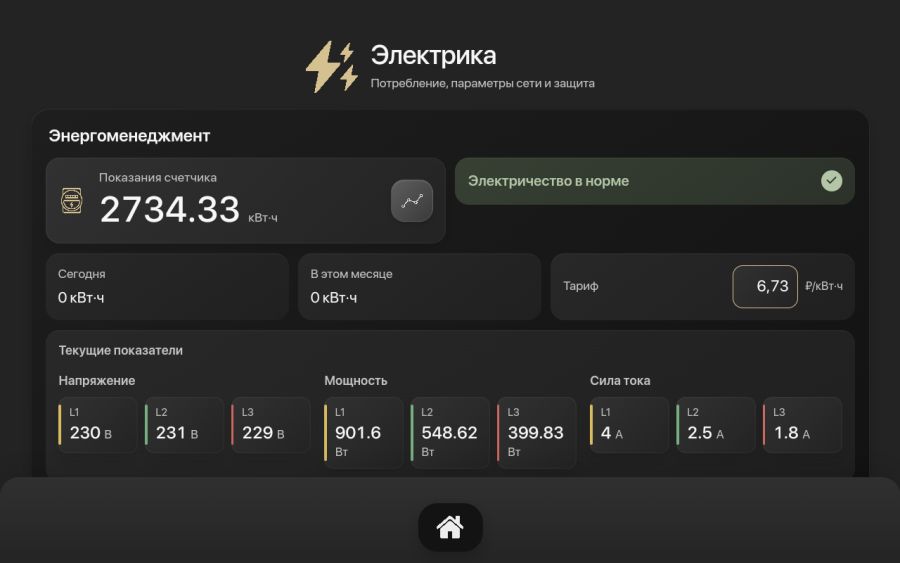 Энергоменеджмент на горизонтальном экране 1280 на 800