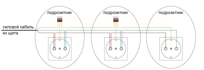Схема подключения группы розеток