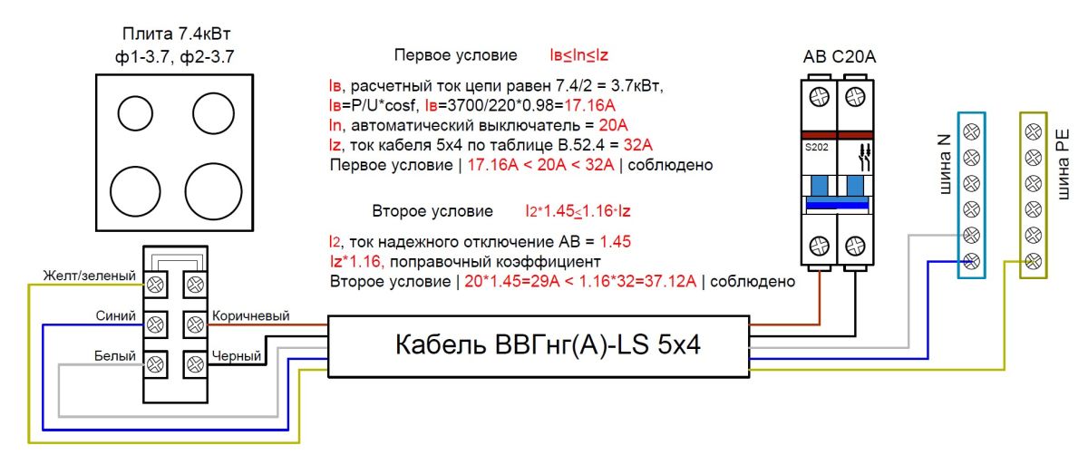 Подключение электроплиты 7.4 кВт через автоматический выключатель