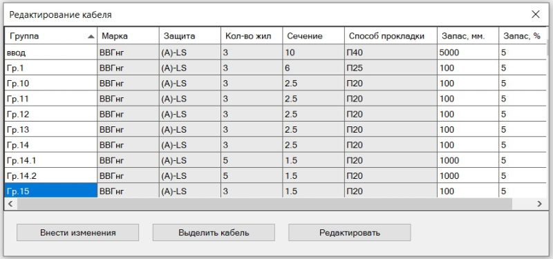 Файл:Список кабелей.jpg