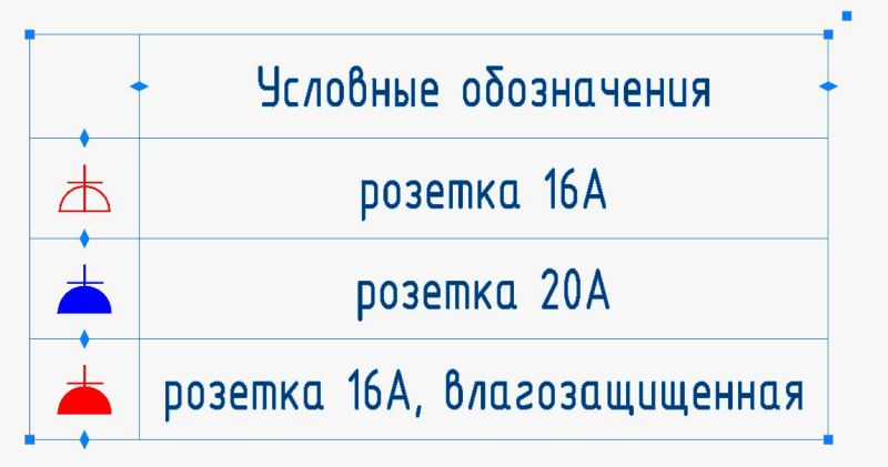 Файл:Таблица из примитивов.jpg