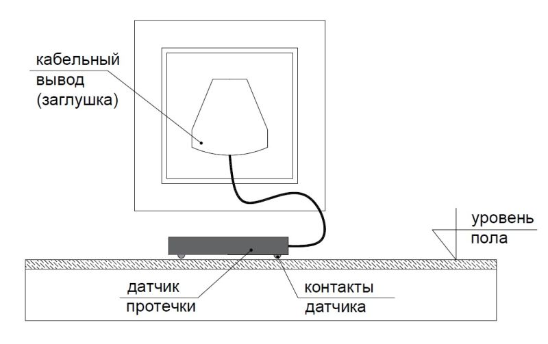 Файл:ДП 03.jpg